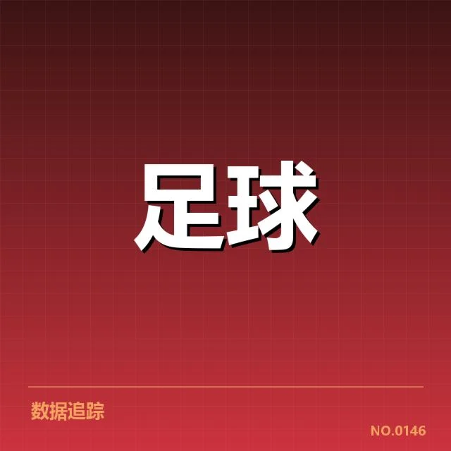 俱乐部财务数据与转会情况